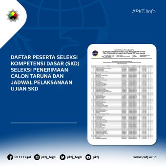 DAFTAR PESERTA SELEKSI  KOMPETENSI DASAR (SKD) SELEKSI PENERIMAAN  CALON TARUNA DAN JADWAL PELAKSANAAN UJIAN SKD