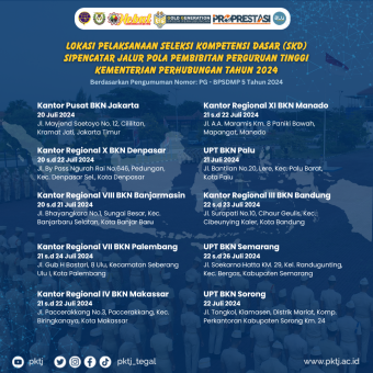 Ayo Cek Lokasi Seleksi Kompetensi Dasar (SKD) Sipencatar Jalur Polbit